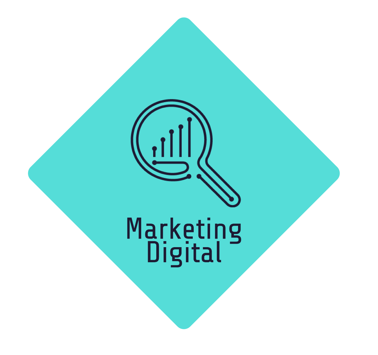 Huella_Virtual_Marketing-Digital